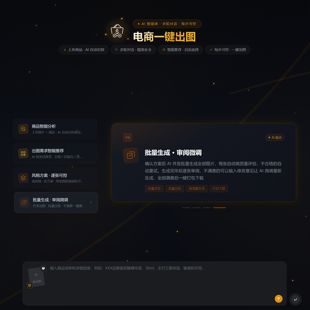 AIGC电商物料设计